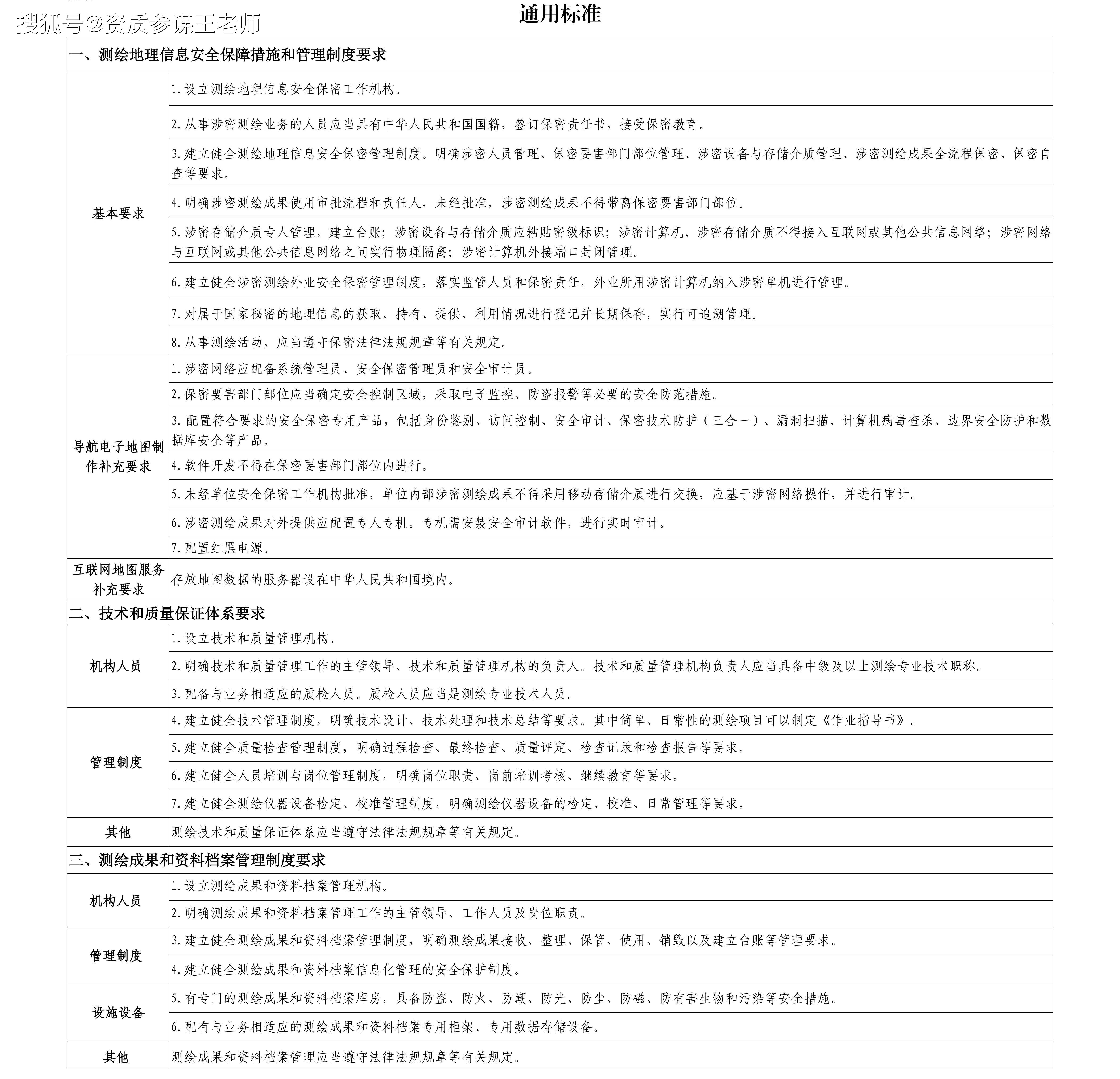 皇冠信用网如何申请_测绘资质申请需要如何准备皇冠信用网如何申请？全网最全攻略来了