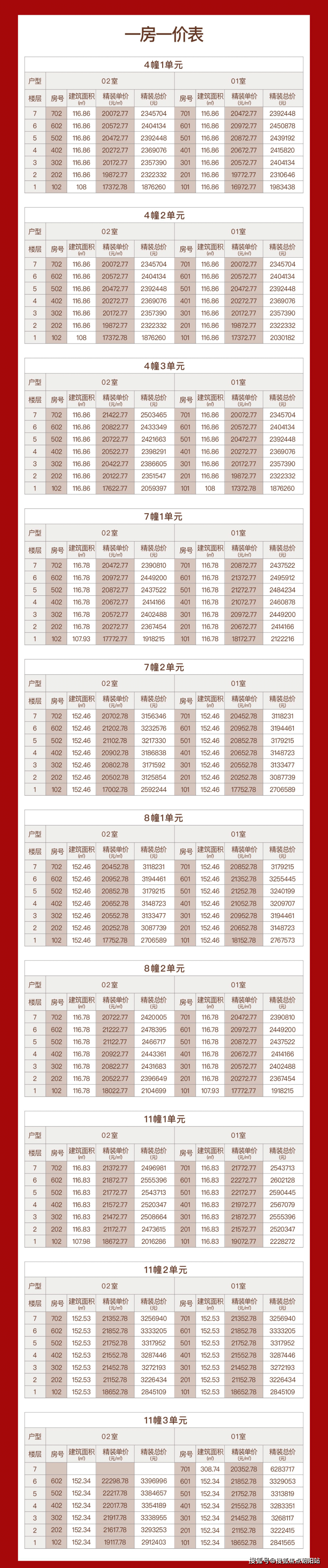 皇冠信用网最新地址_杭州「星创云珹府」售楼处电话-地址-位置-开盘-最新详情-最新动态