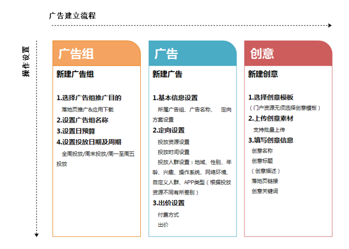 皇冠信用网怎么开户_新浪网广告投放效果如何皇冠信用网怎么开户？新浪网广告怎么开户？