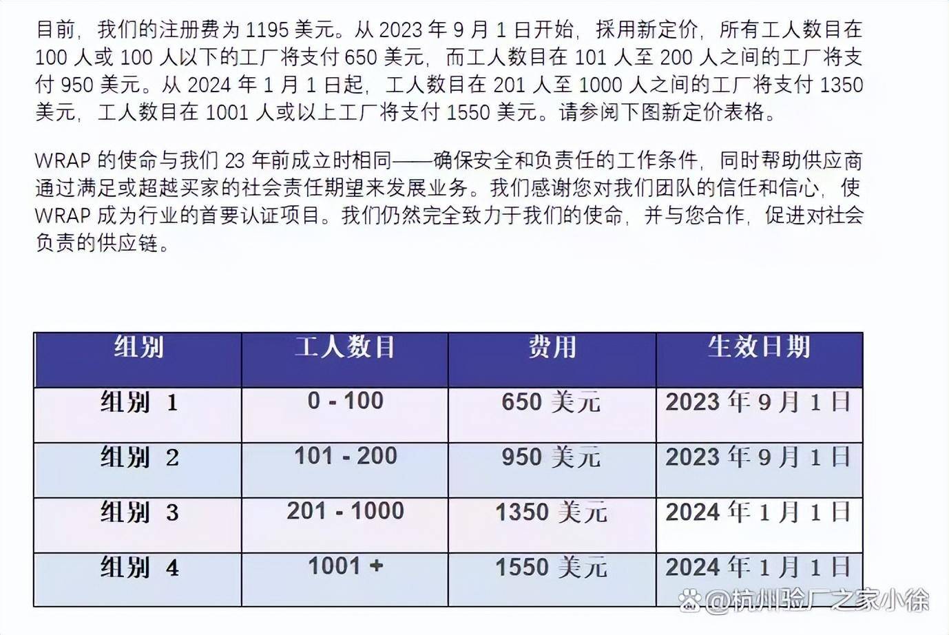 皇冠信用网如何申请_WRAP认证如何申请