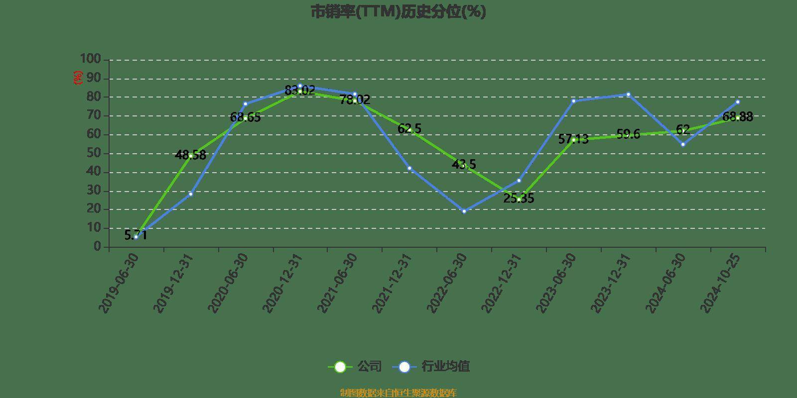 皇冠信用登2代理_长电科技：2024年前三季度净利润10.76亿元 同比增长10.55%