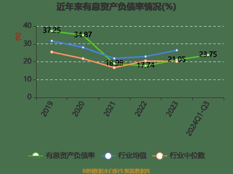 皇冠信用登2代理_长电科技：2024年前三季度净利润10.76亿元 同比增长10.55%