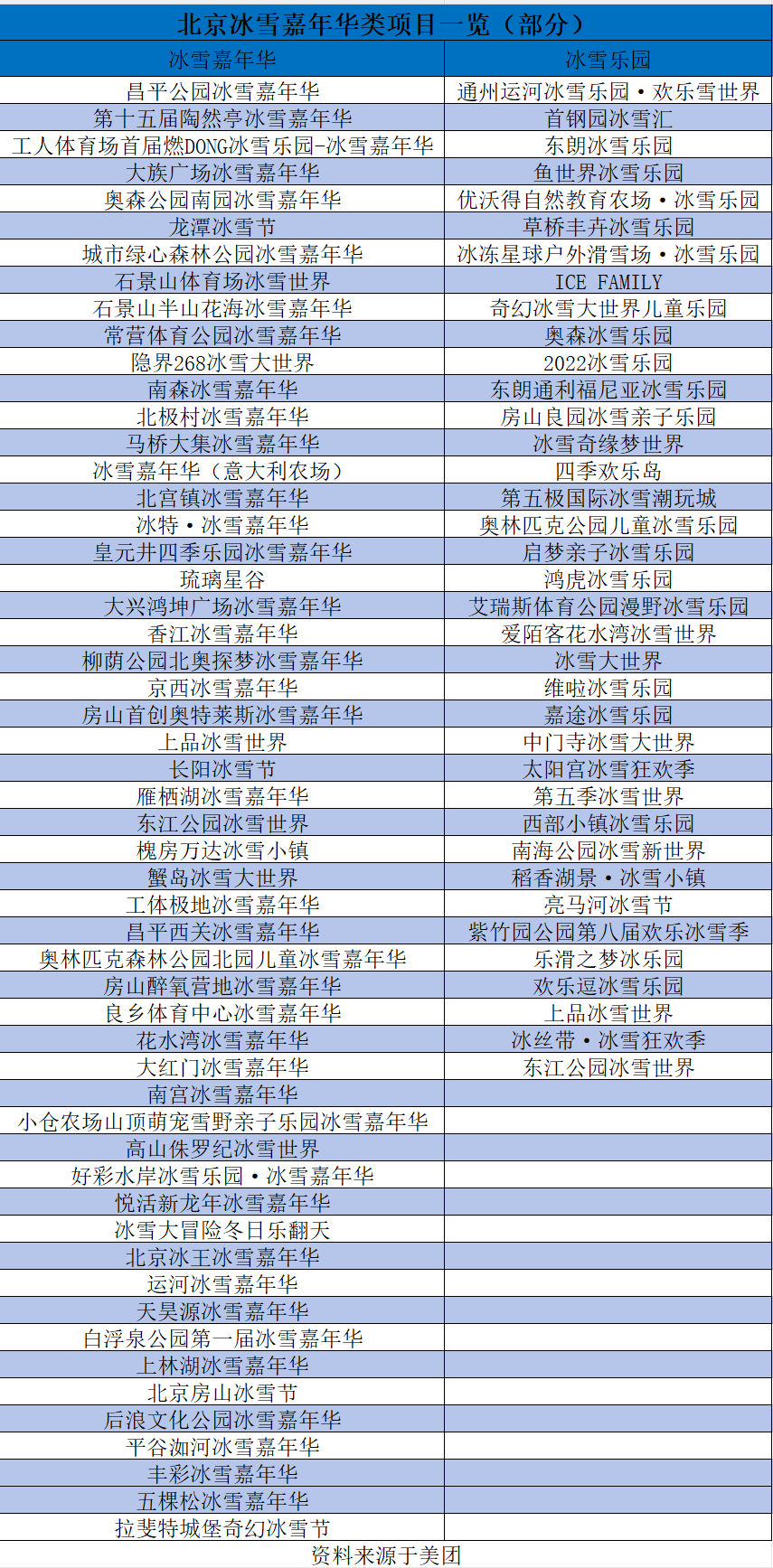 皇冠信用网开户_哈尔滨冰雪大世界勉强盈利皇冠信用网开户，小型城市冰雪嘉年华们却悄悄赚疯了