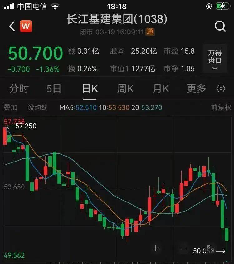 皇冠信用网怎么代理
_最新公布！李嘉诚旗下长江基建收入390亿港元皇冠信用网怎么代理
，英国业务溢利占比近半