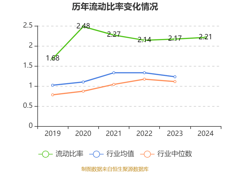 皇冠信用网申请
_中国神华：2024年净利润586.71亿元 拟10派22.6元