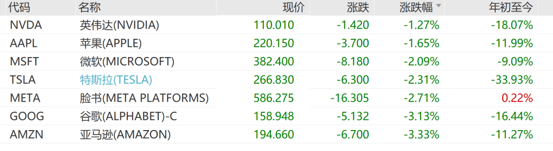 皇冠信用網申请_深夜突发皇冠信用網申请！暴跌1100点