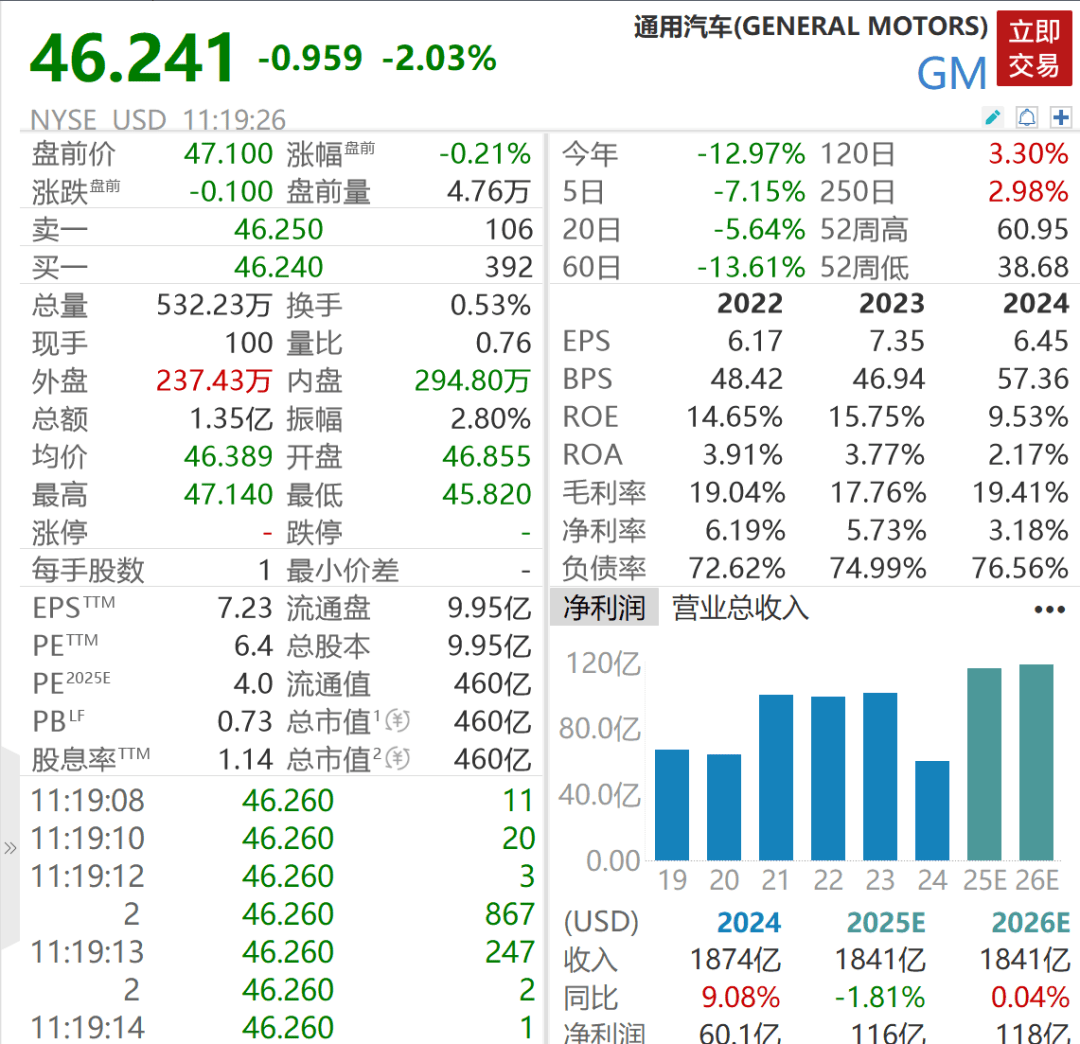 皇冠信用網申请_深夜突发皇冠信用網申请！暴跌1100点