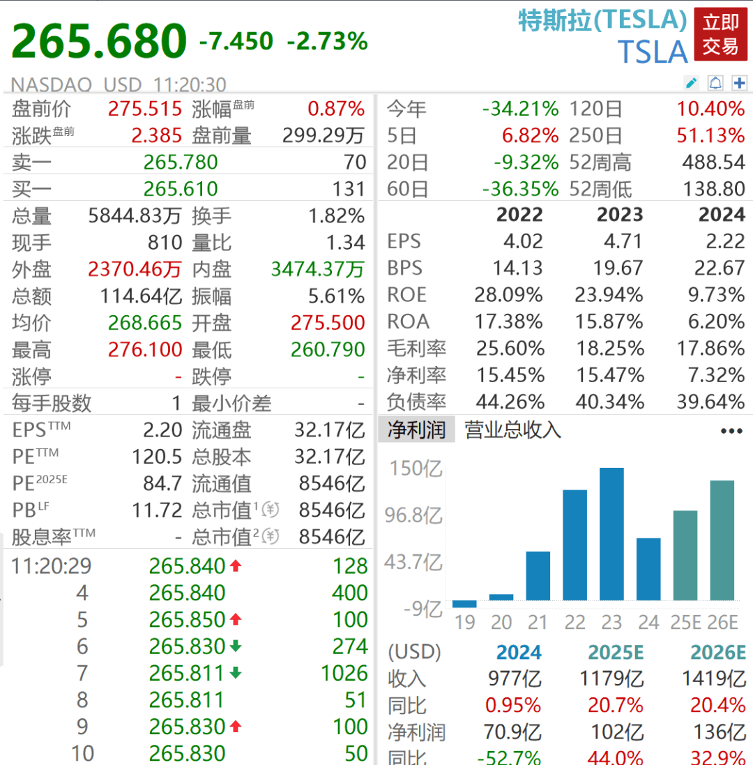 皇冠信用網申请_深夜突发皇冠信用網申请！暴跌1100点