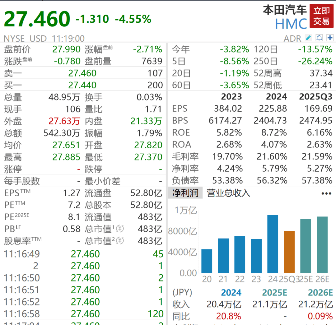 皇冠信用網申请_深夜突发皇冠信用網申请！暴跌1100点