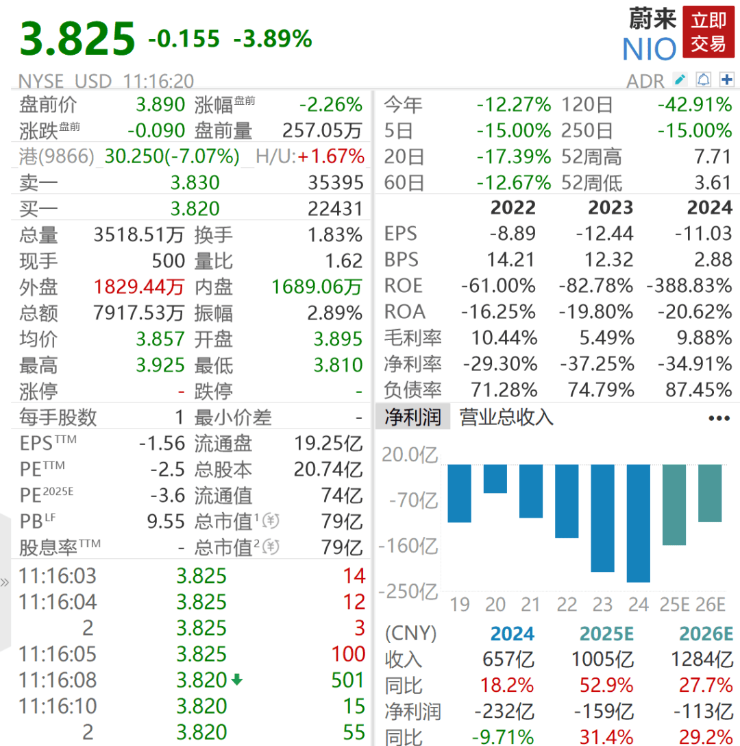皇冠信用網申请_深夜突发皇冠信用網申请！暴跌1100点