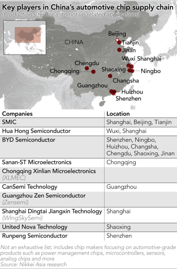 皇冠信用登123出租_日媒：中国车企正加速换“芯”皇冠信用登123出租，以替代英伟达等产品