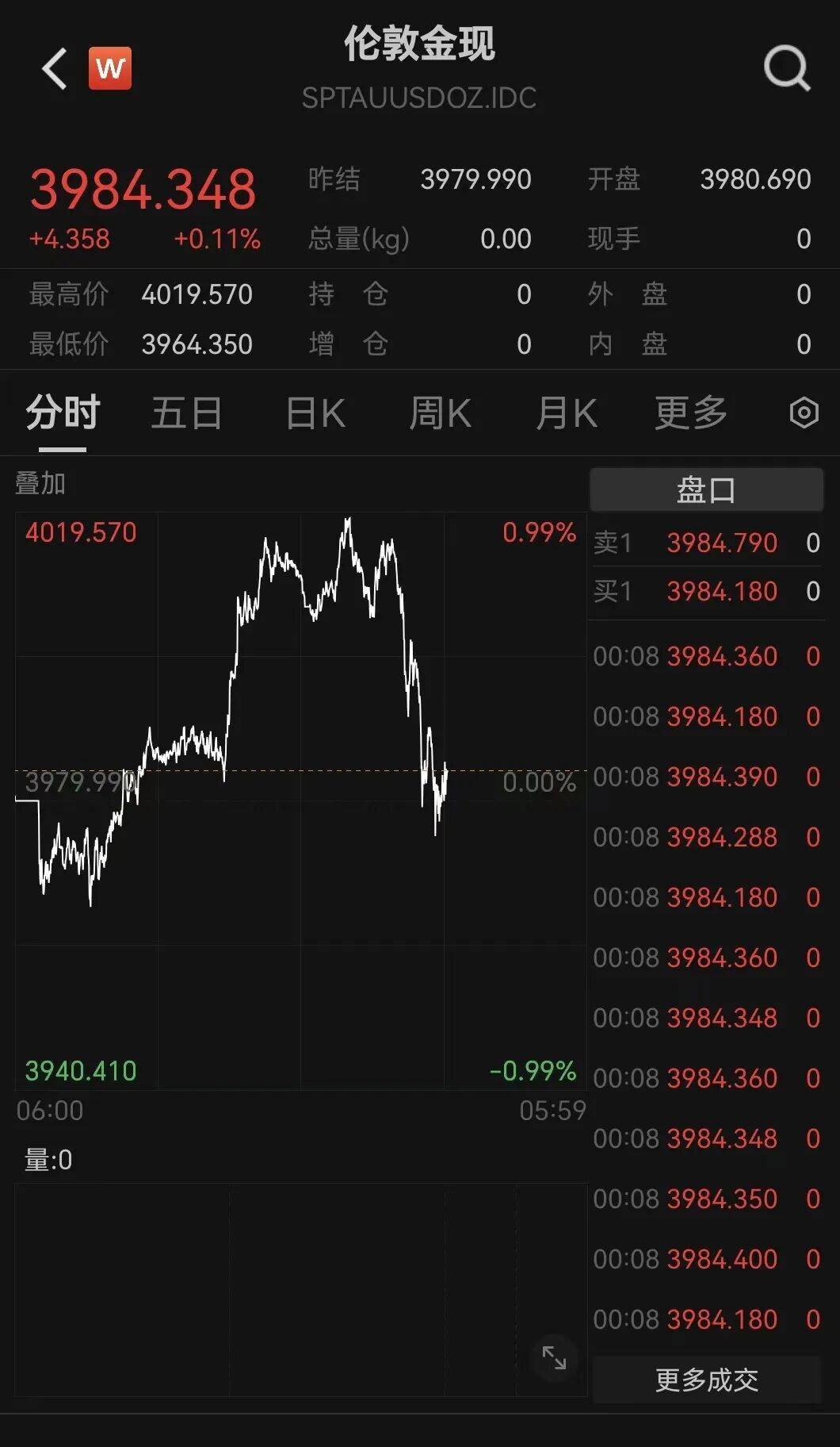 皇冠信用账号怎么开_今夜皇冠信用账号怎么开，大跳水！美联储，降息大消息！