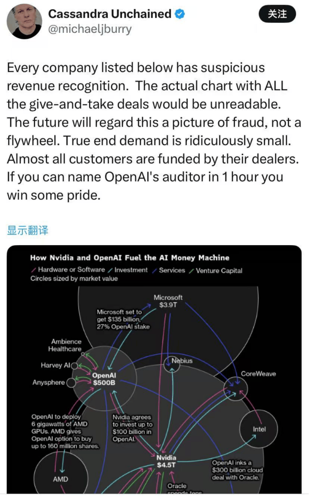 皇冠信用盘需要押金吗_昨夜皇冠信用盘需要押金吗，美股大反转